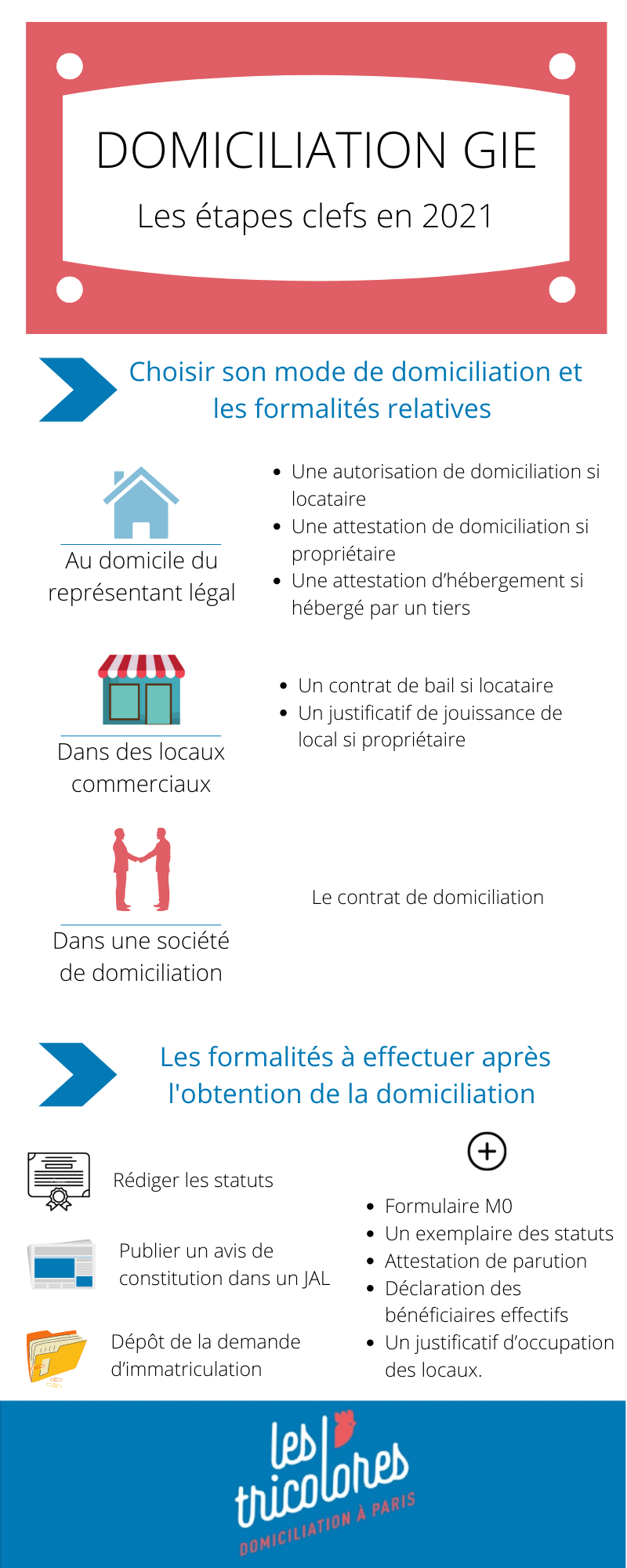 La domiciliation d un GIE Les étapes clefs en 2021